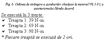 Text Box: Fig. 6. Ordinea de strangere a suruburilor chiulasei la motorul V6, 3.0 l, a autoturismului Honda Accord.
Se executa in 3 trepte:
a Treapta 1: 39 N-m.
a Treapta 2: 69 N-m.
a Treapta 3: 98 N-m.
* Fiecare treapta se executa de 2 ori.
